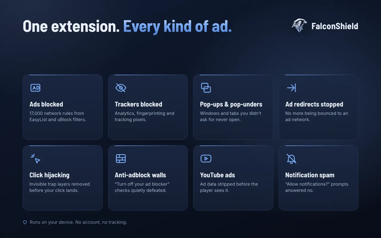 Free features: ads, trackers, pop-ups, redirects, click hijacking and more
