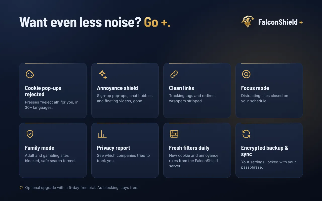 FalconShield+ features